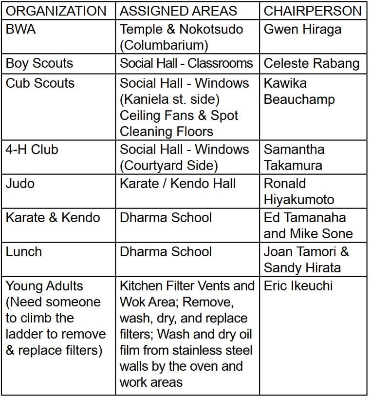 Obon Setup Schedule