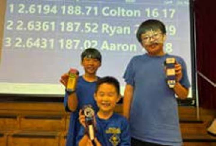 Cub Scouts:Pinewood Derby