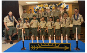 Pack 40 Activites
