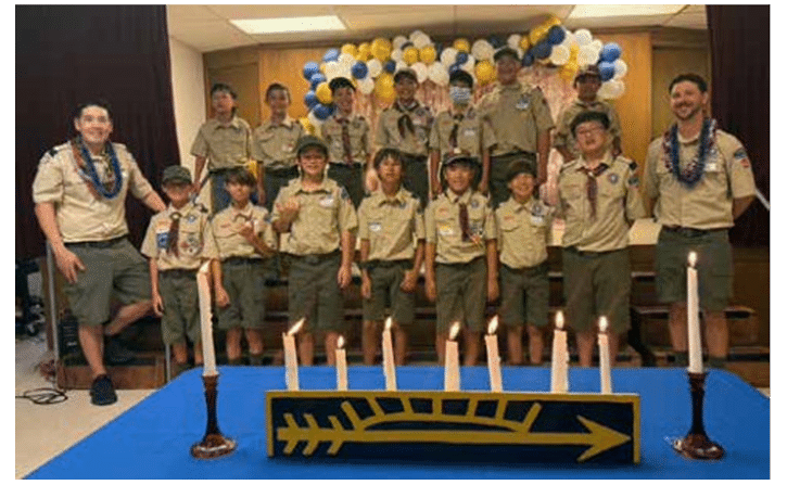 Pack 40 Activites